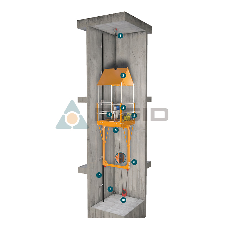 FC 1000 Mobil palsu untuk Instalasi Lift